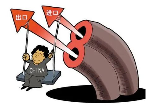 外貿下跌形勢嚴峻，當務之急是保障糧食安全與貨物進出口穩定